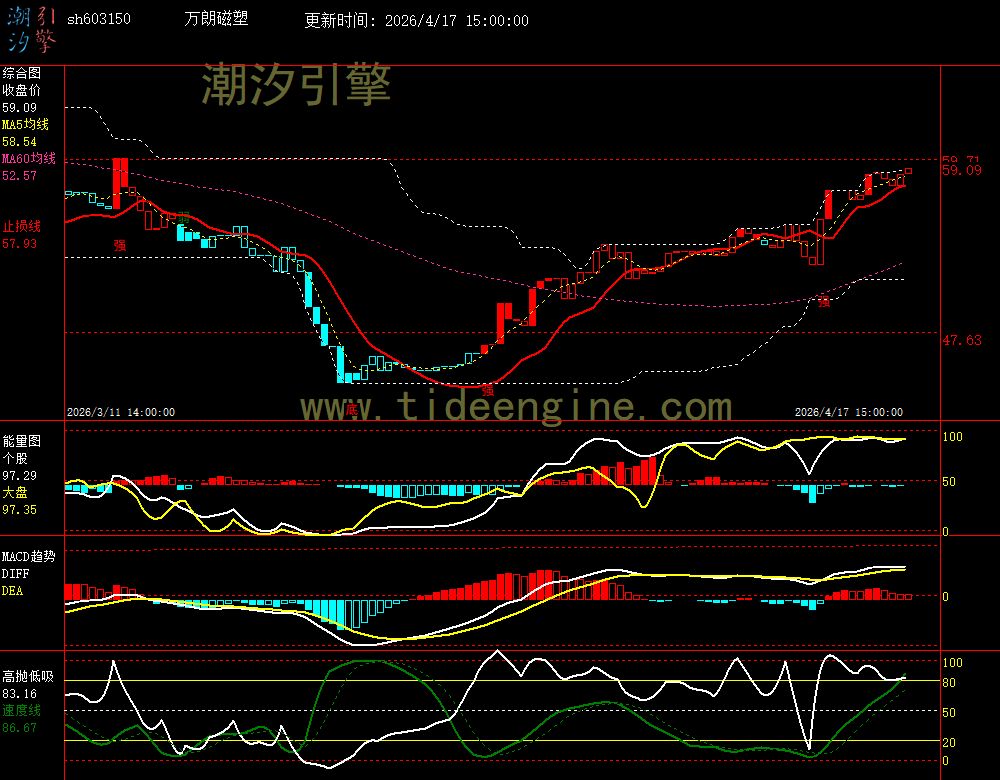 SH603150_60M.jpg SH603150_60M.jpg