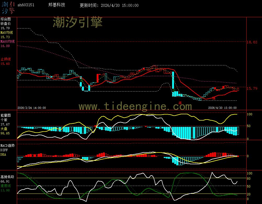 SH603151_60M.jpg