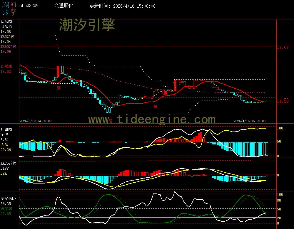 SH603209_60M.jpg SH603209_60M.jpg