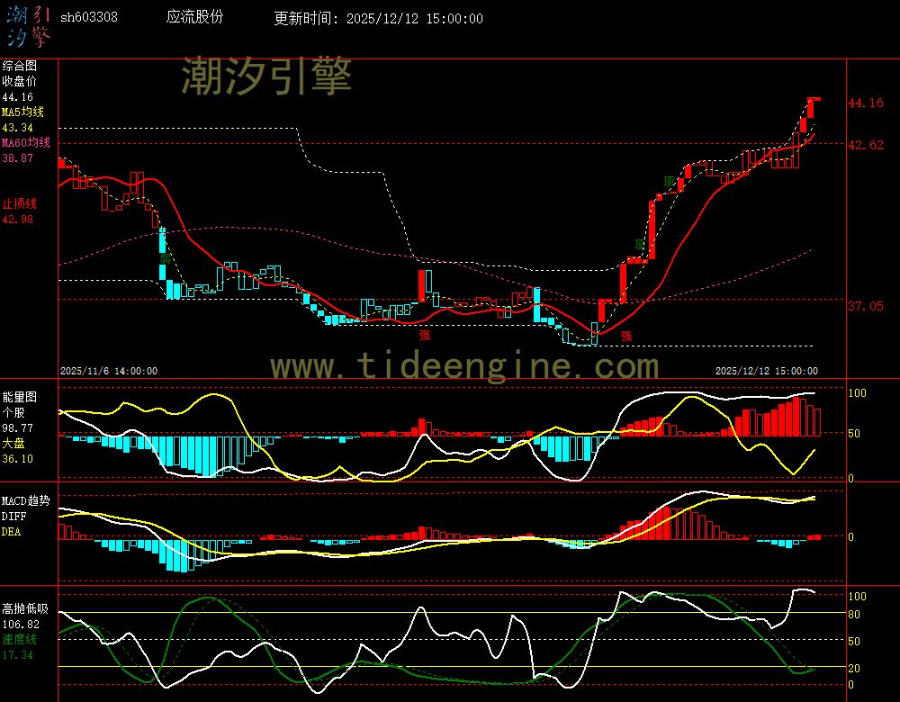 SH603308_60M.jpg SH603308_60M.jpg