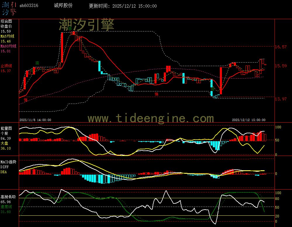 SH603316_60M.jpg SH603316_60M.jpg