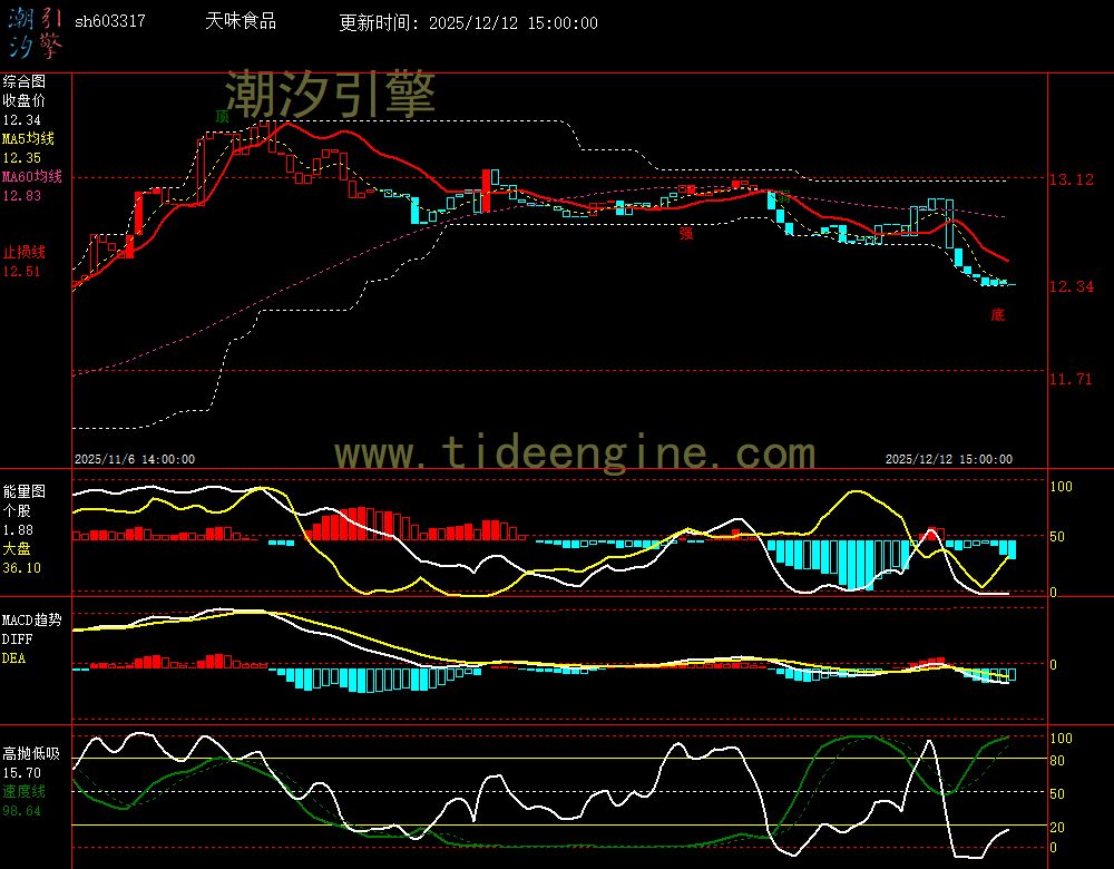 SH603317_60M.jpg SH603317_60M.jpg