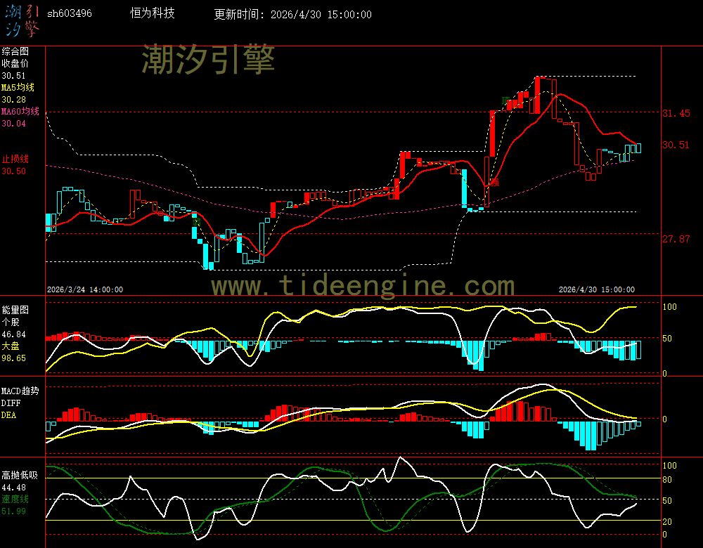 SH603496_60M.jpg