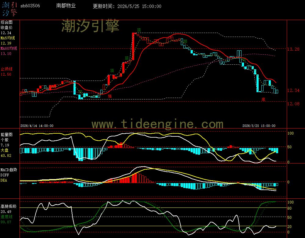 SH603506_60M.jpg SH603506_60M.jpg