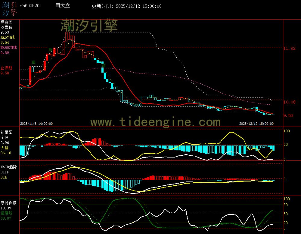 SH603520_60M.jpg SH603520_60M.jpg