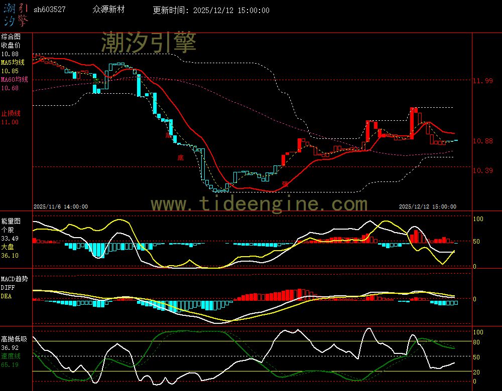 SH603527_60M.jpg SH603527_60M.jpg