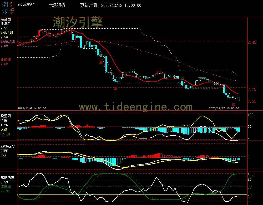 SH603569_60M.jpg SH603569_60M.jpg