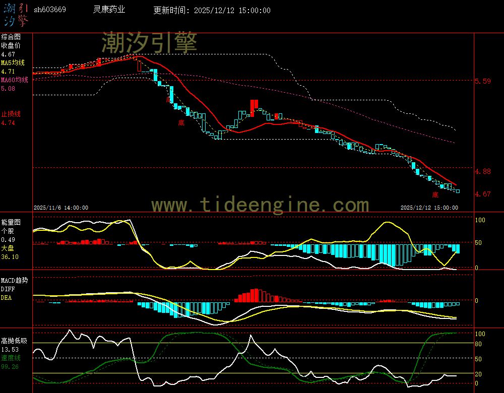 SH603669_60M.jpg SH603669_60M.jpg