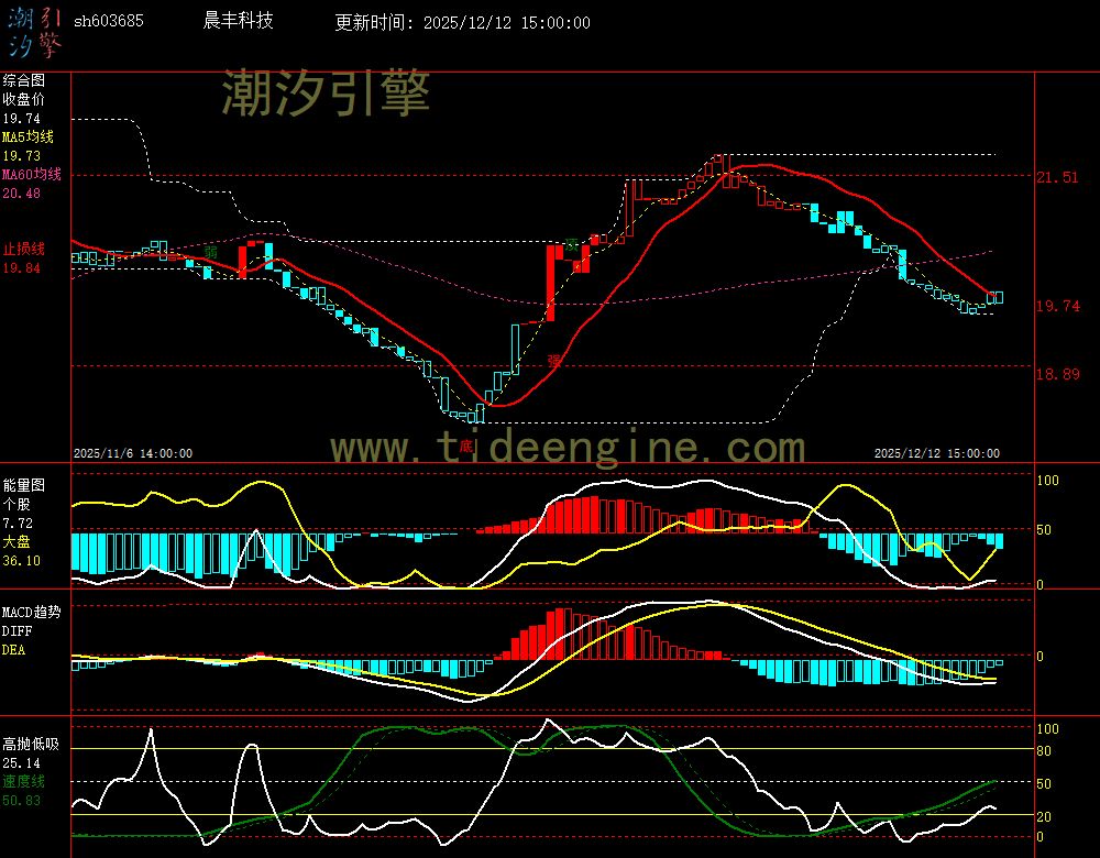 SH603685_60M.jpg SH603685_60M.jpg