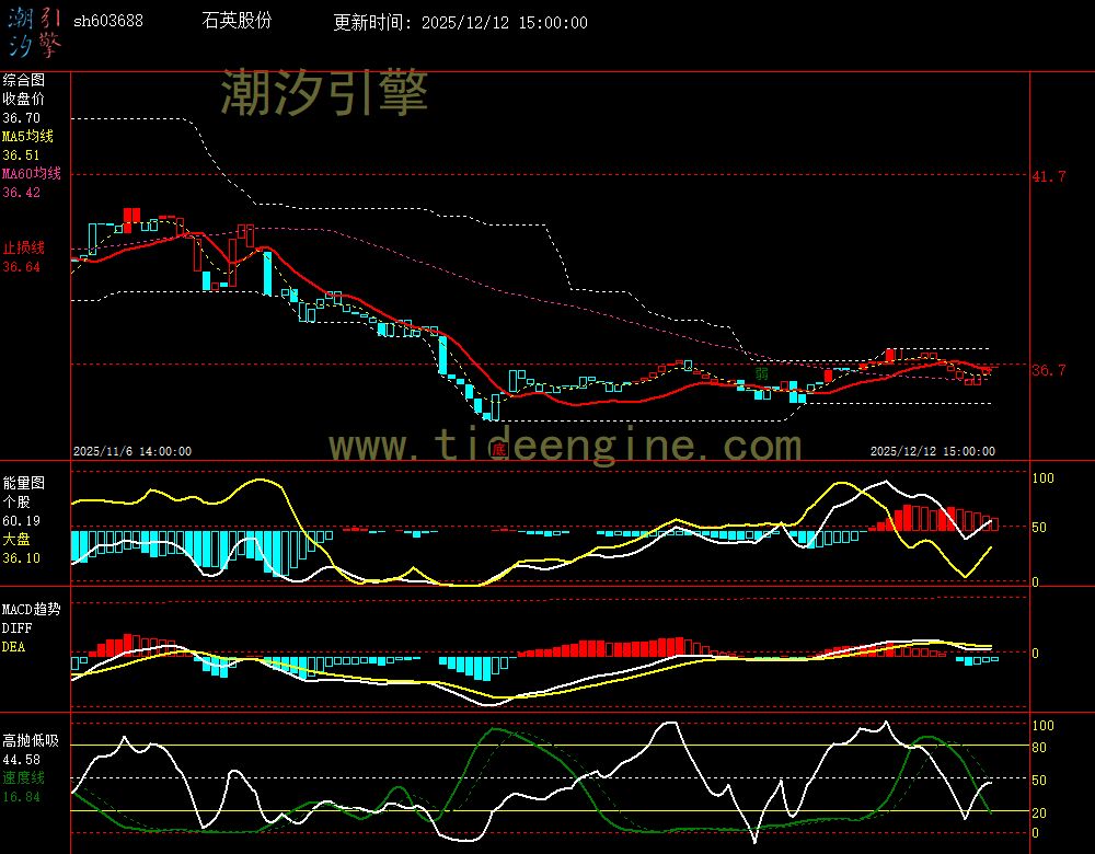 SH603688_60M.jpg SH603688_60M.jpg