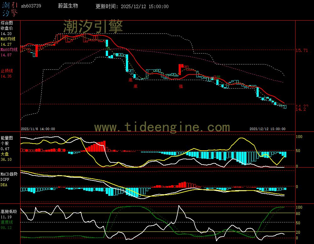 SH603739_60M.jpg SH603739_60M.jpg