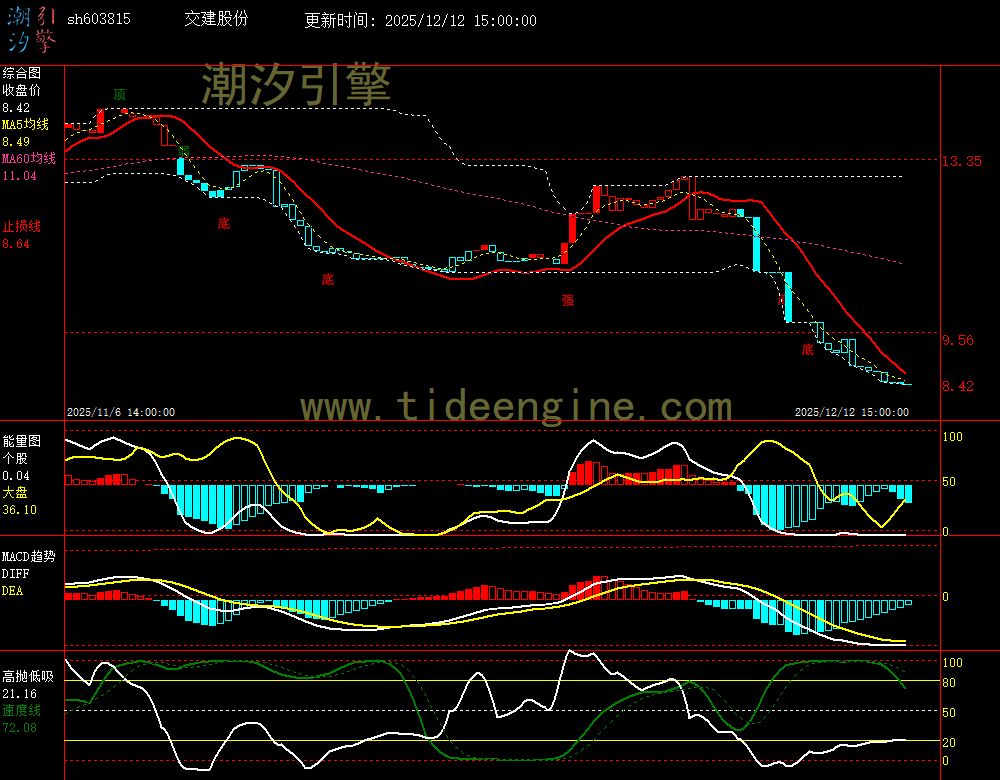 SH603815_60M.jpg SH603815_60M.jpg