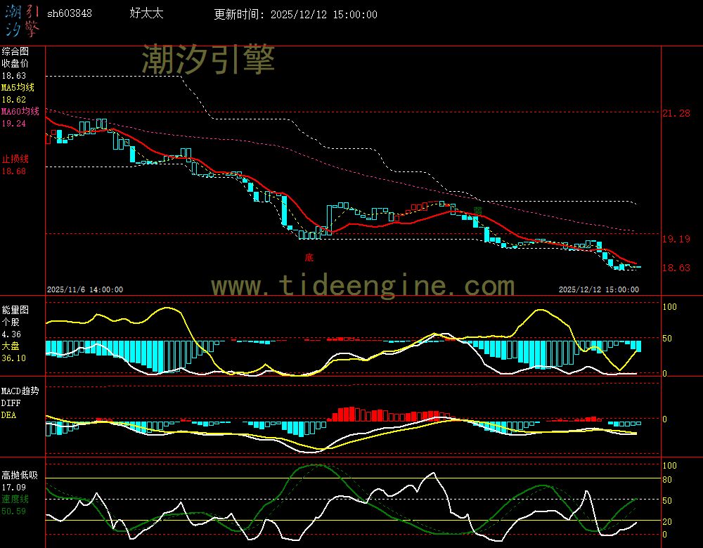 SH603848_60M.jpg SH603848_60M.jpg