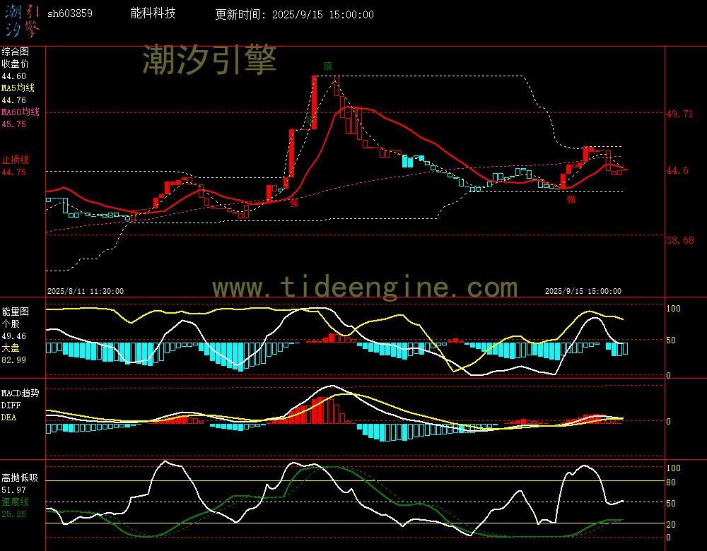 SH603859_60M.jpg