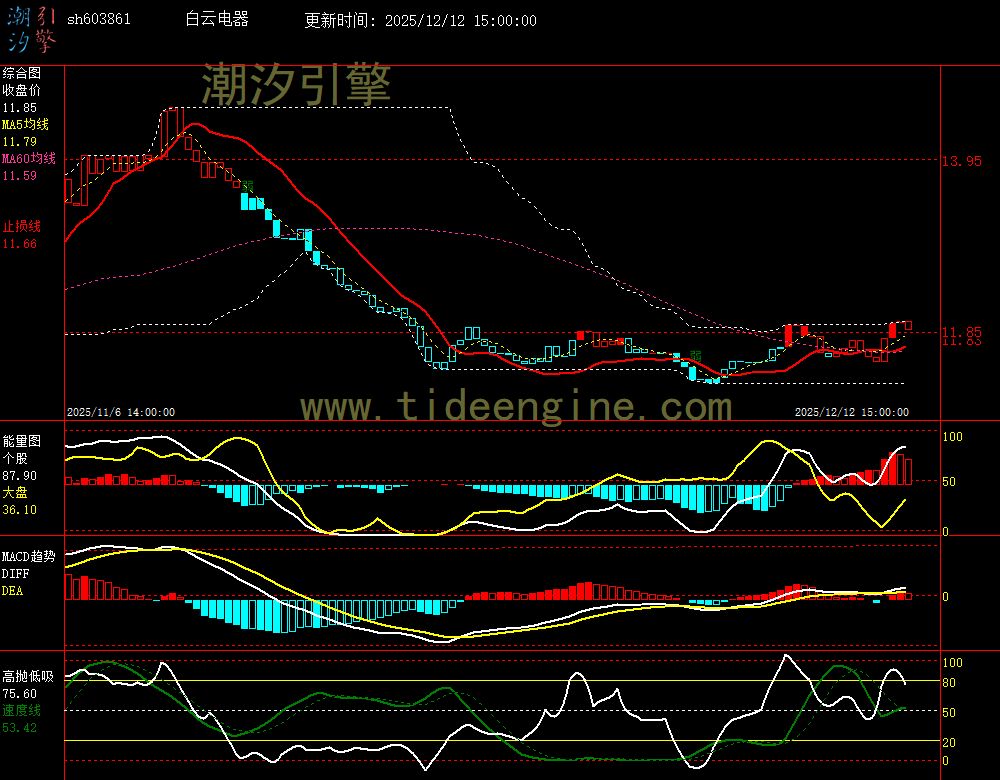 SH603861_60M.jpg SH603861_60M.jpg