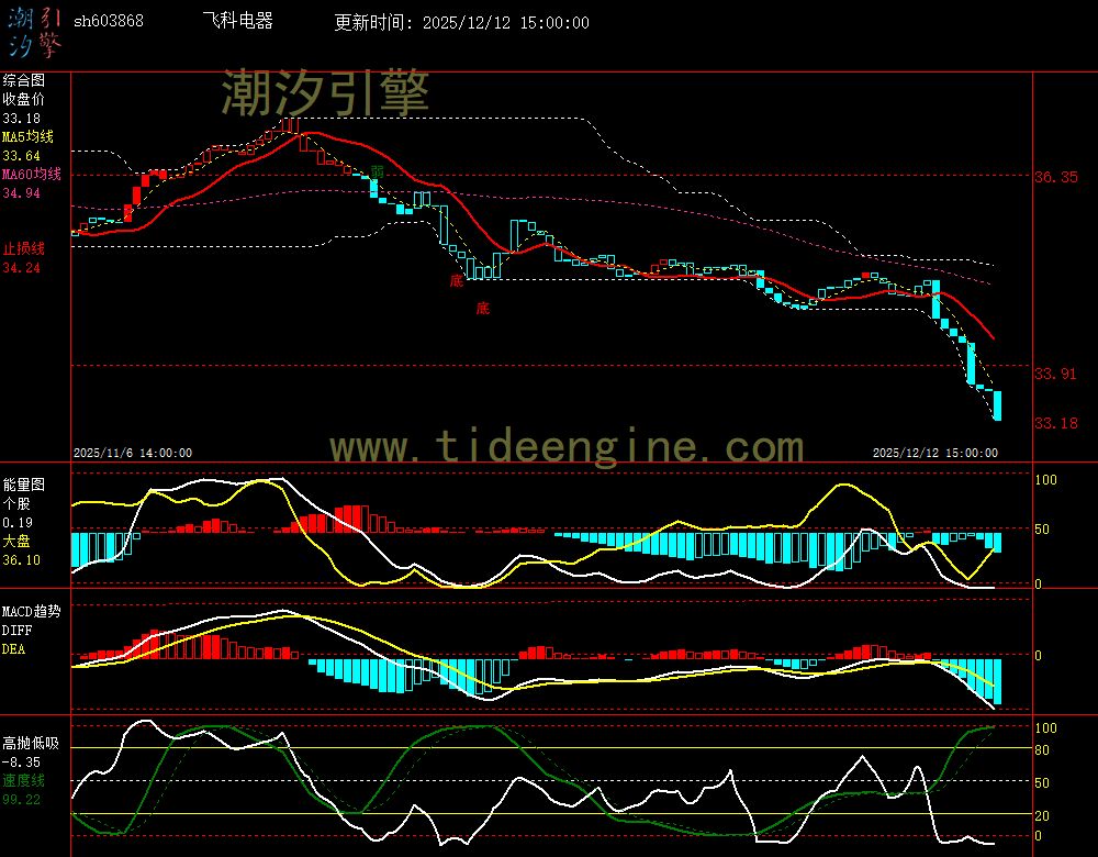 SH603868_60M.jpg SH603868_60M.jpg