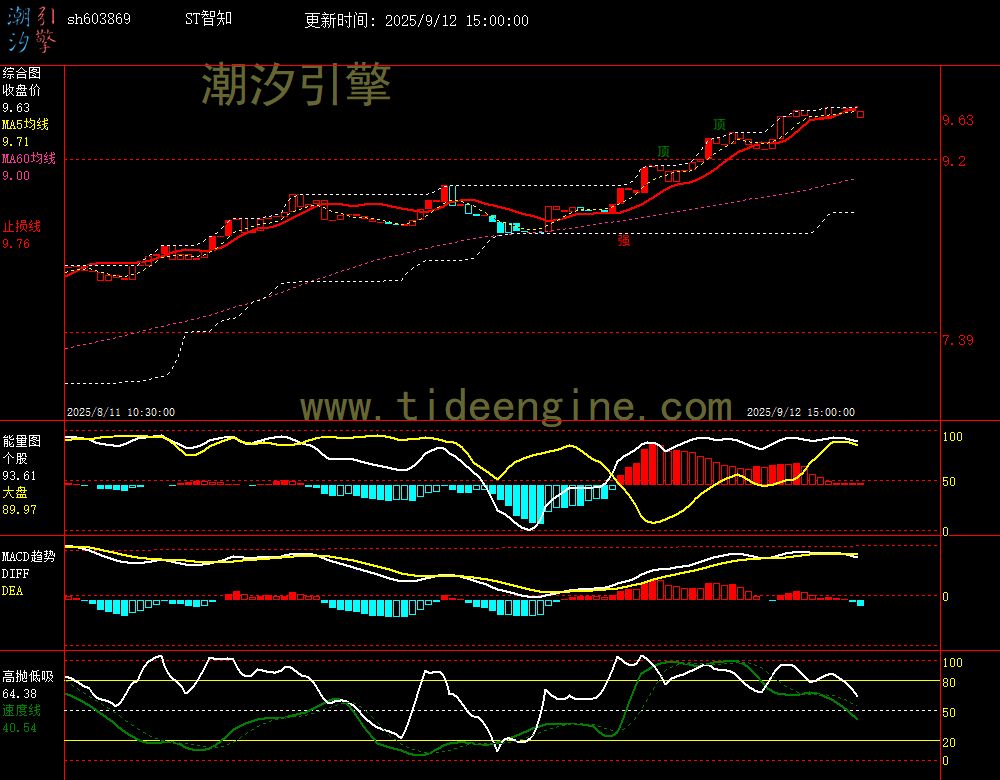 SH603869_60M.jpg