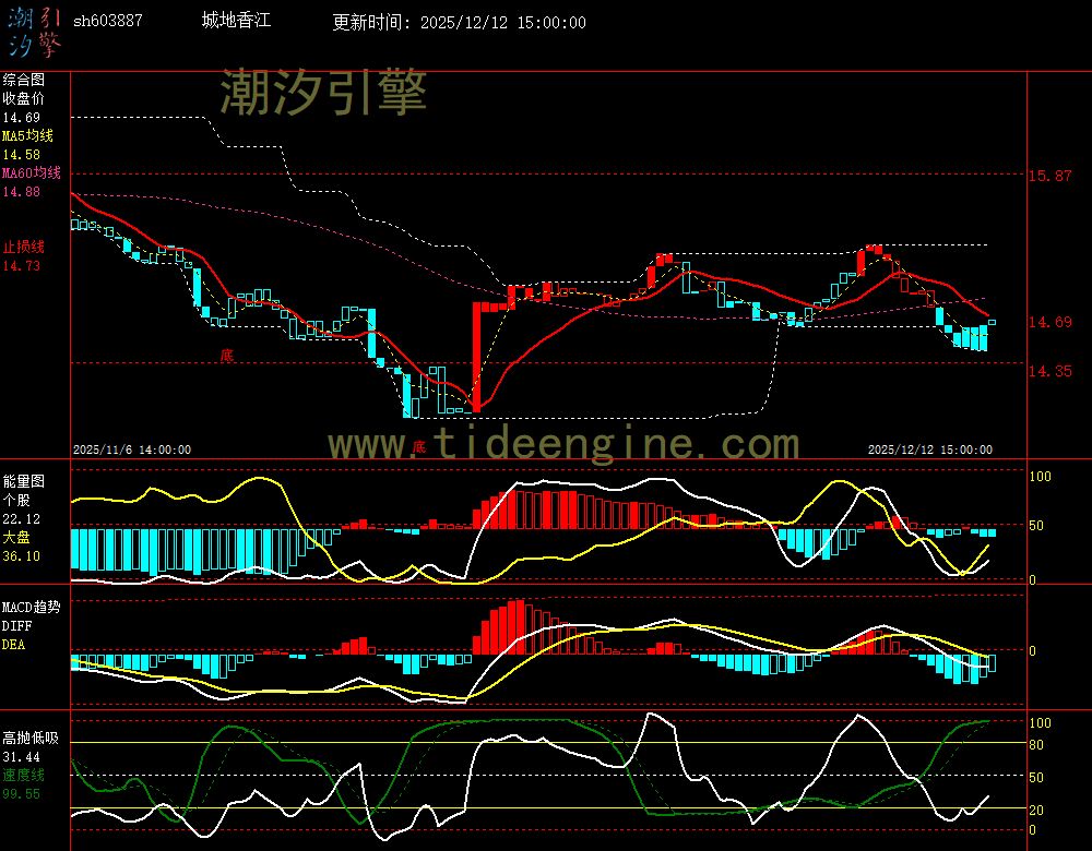 SH603887_60M.jpg SH603887_60M.jpg