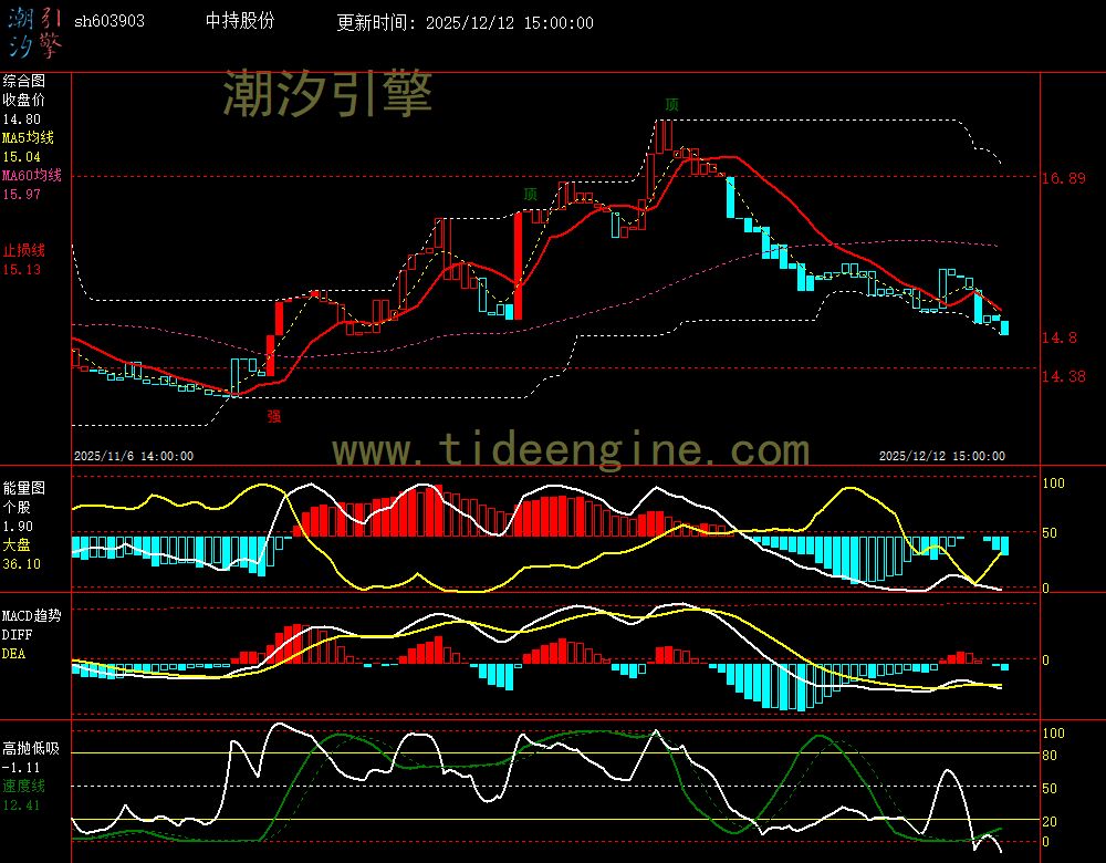 SH603903_60M.jpg SH603903_60M.jpg