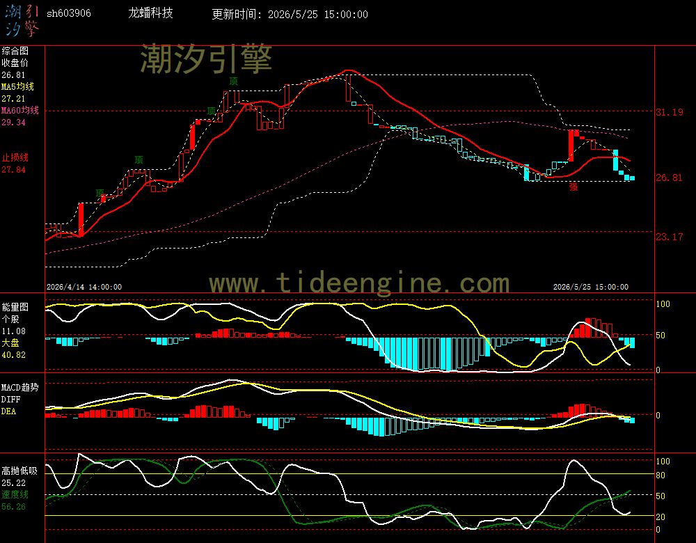 SH603906_60M.jpg SH603906_60M.jpg