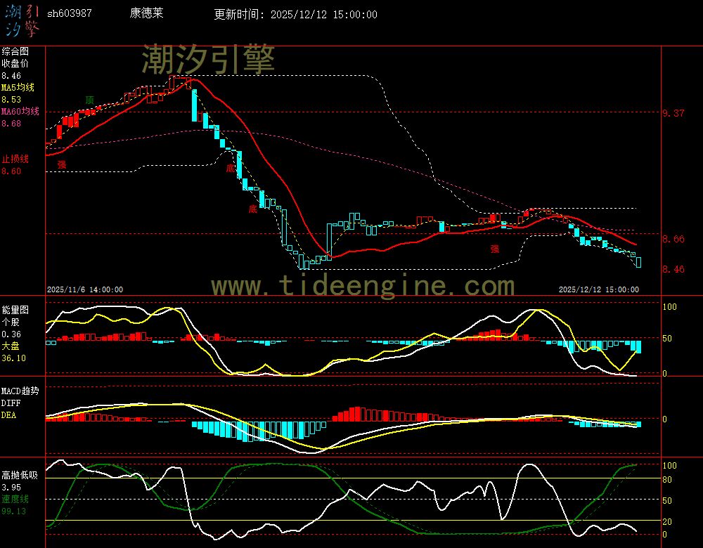 SH603987_60M.jpg SH603987_60M.jpg