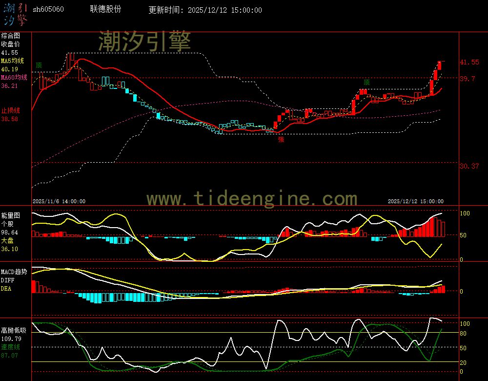 SH605060_60M.jpg SH605060_60M.jpg