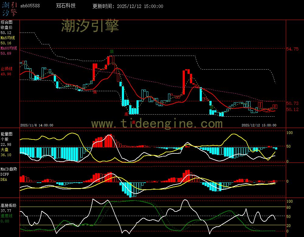 SH605588_60M.jpg SH605588_60M.jpg