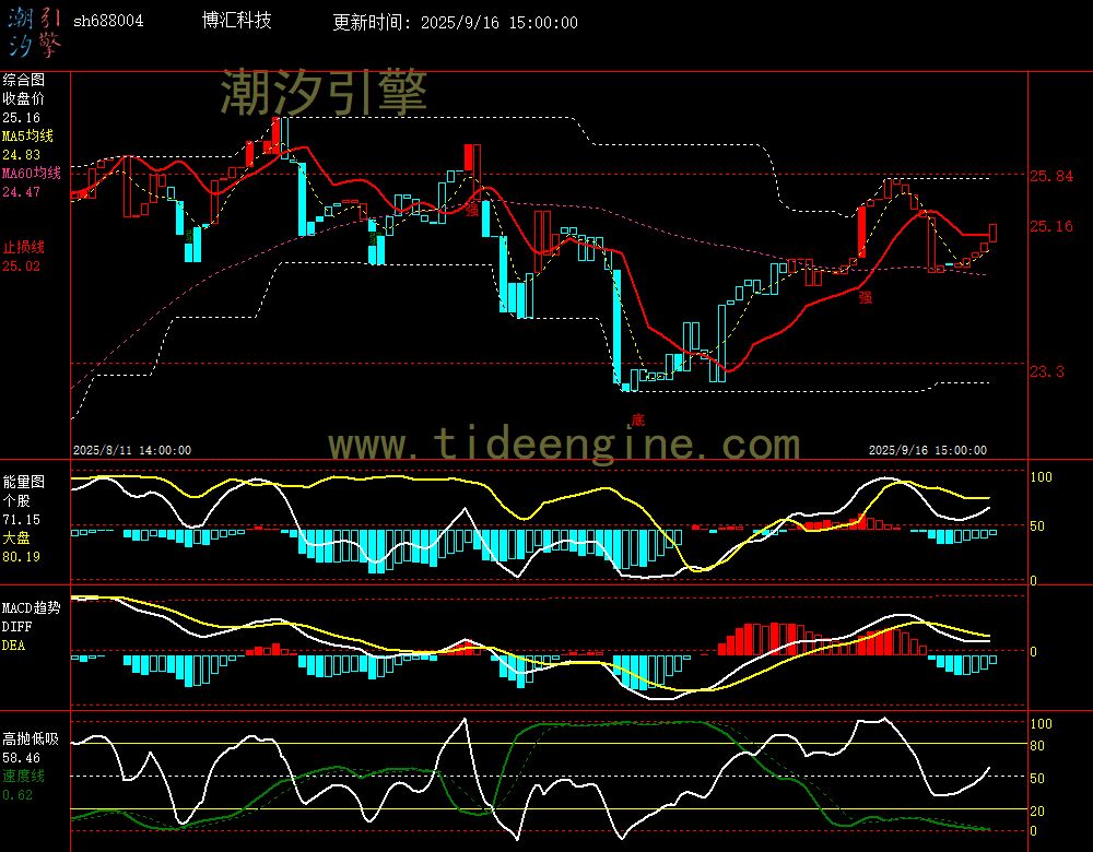 SH688004_60M.jpg