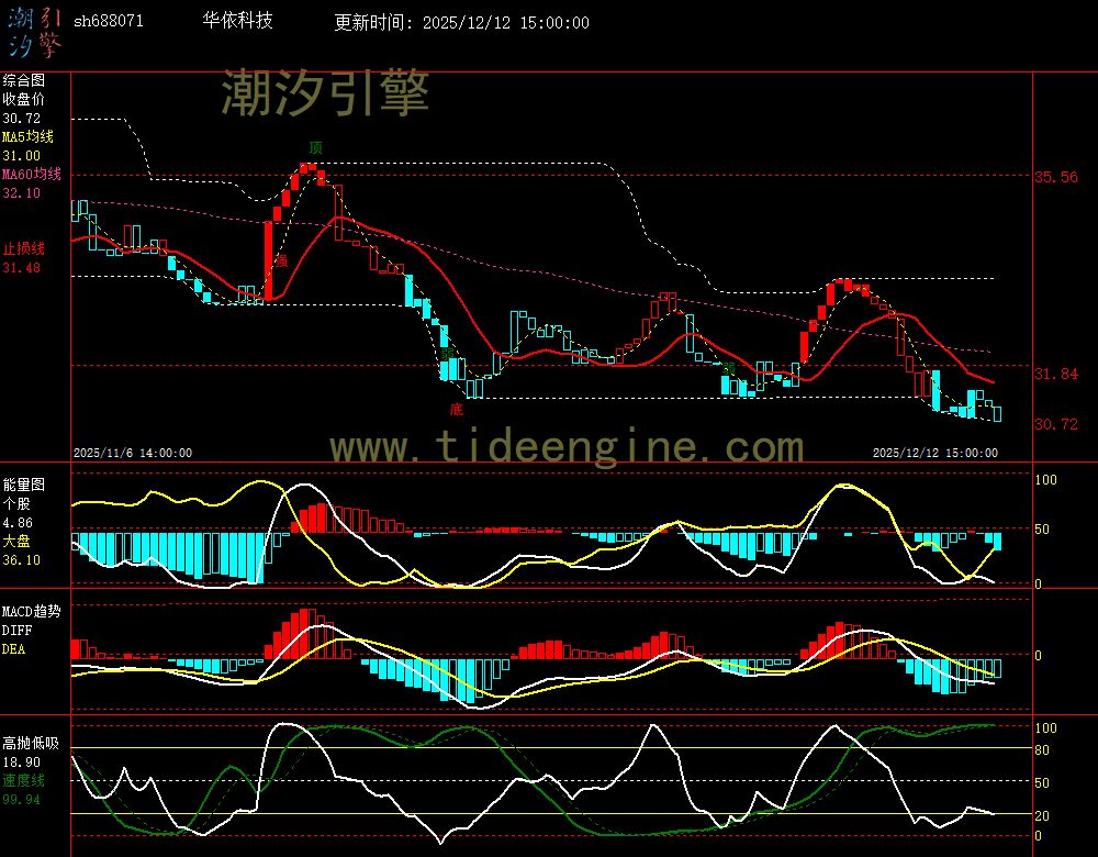 SH688071_60M.jpg SH688071_60M.jpg