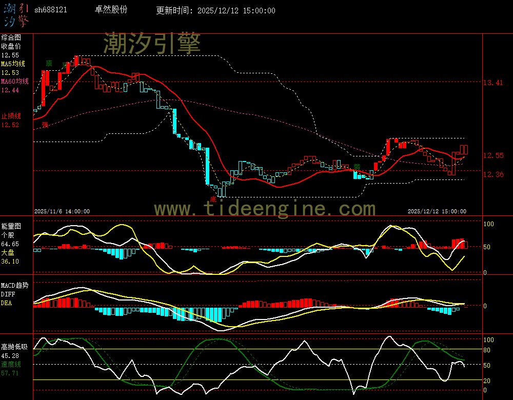 SH688121_60M.jpg SH688121_60M.jpg