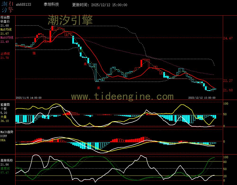 SH688133_60M.jpg SH688133_60M.jpg