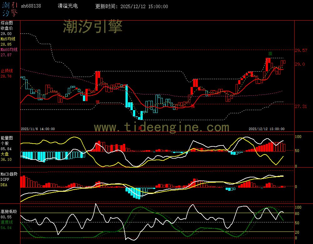 SH688138_60M.jpg SH688138_60M.jpg