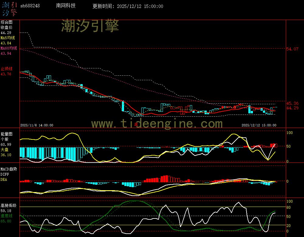 SH688248_60M.jpg SH688248_60M.jpg