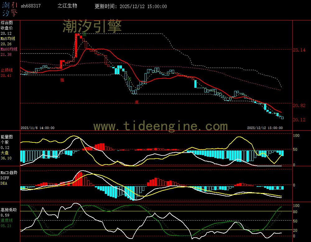 SH688317_60M.jpg SH688317_60M.jpg