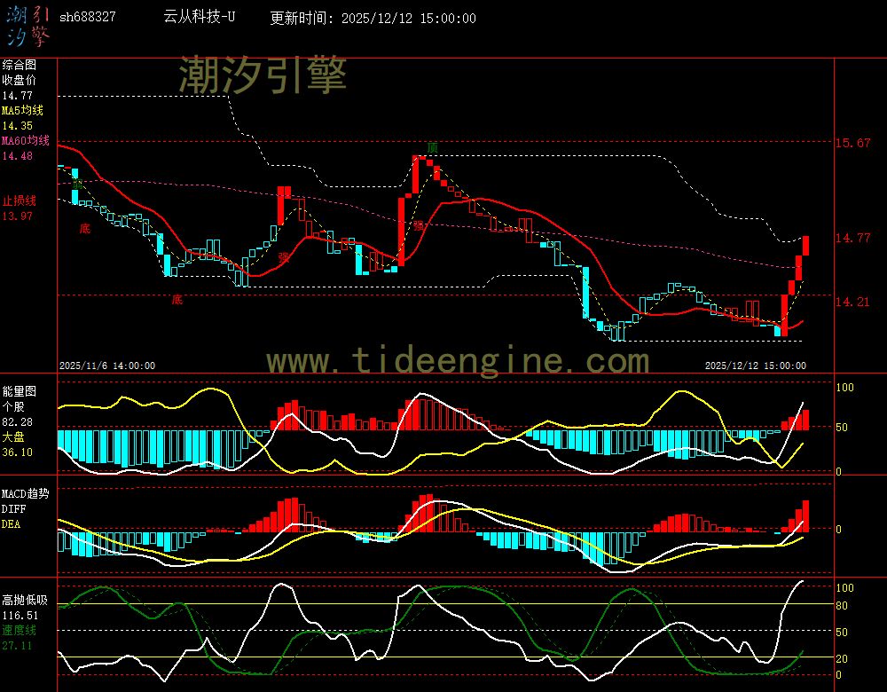 SH688327_60M.jpg SH688327_60M.jpg