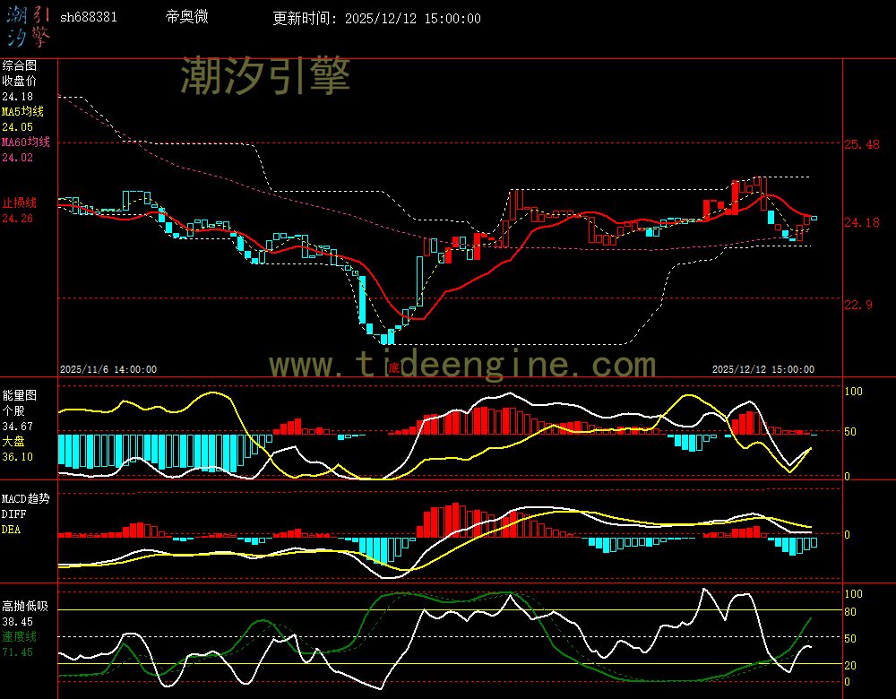 SH688381_60M.jpg SH688381_60M.jpg