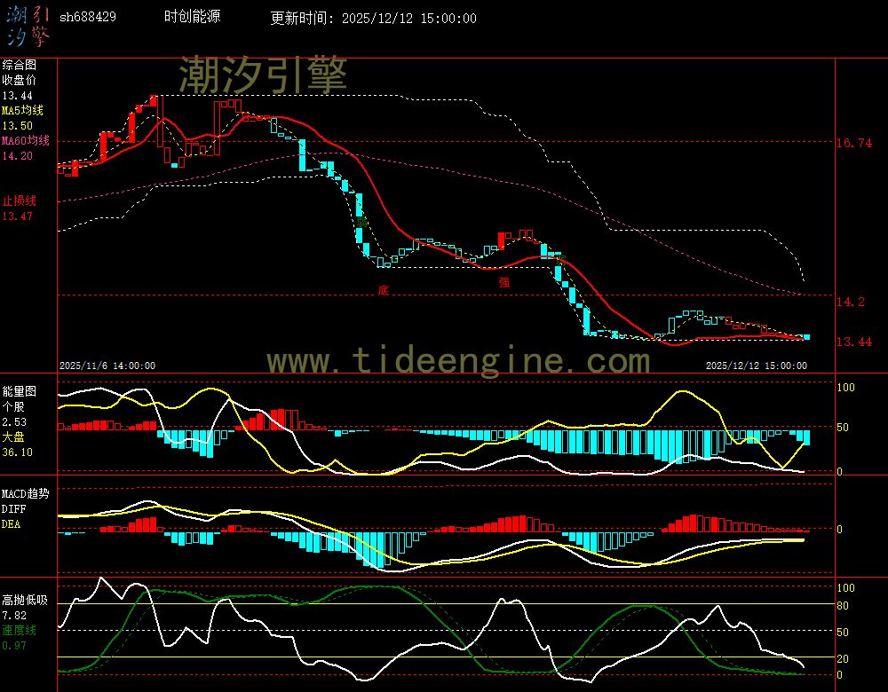 SH688429_60M.jpg SH688429_60M.jpg