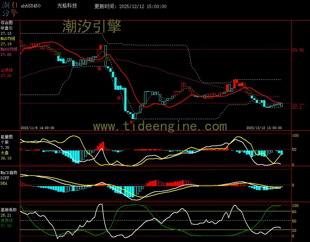 SH688450_60M.jpg SH688450_60M.jpg