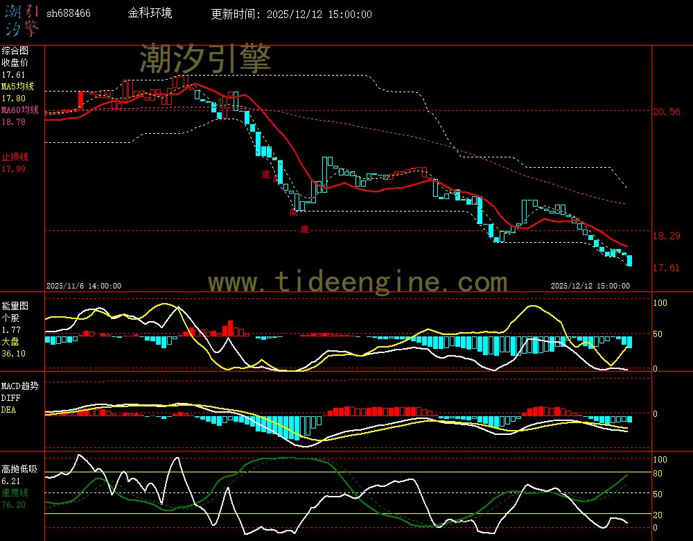 SH688466_60M.jpg SH688466_60M.jpg