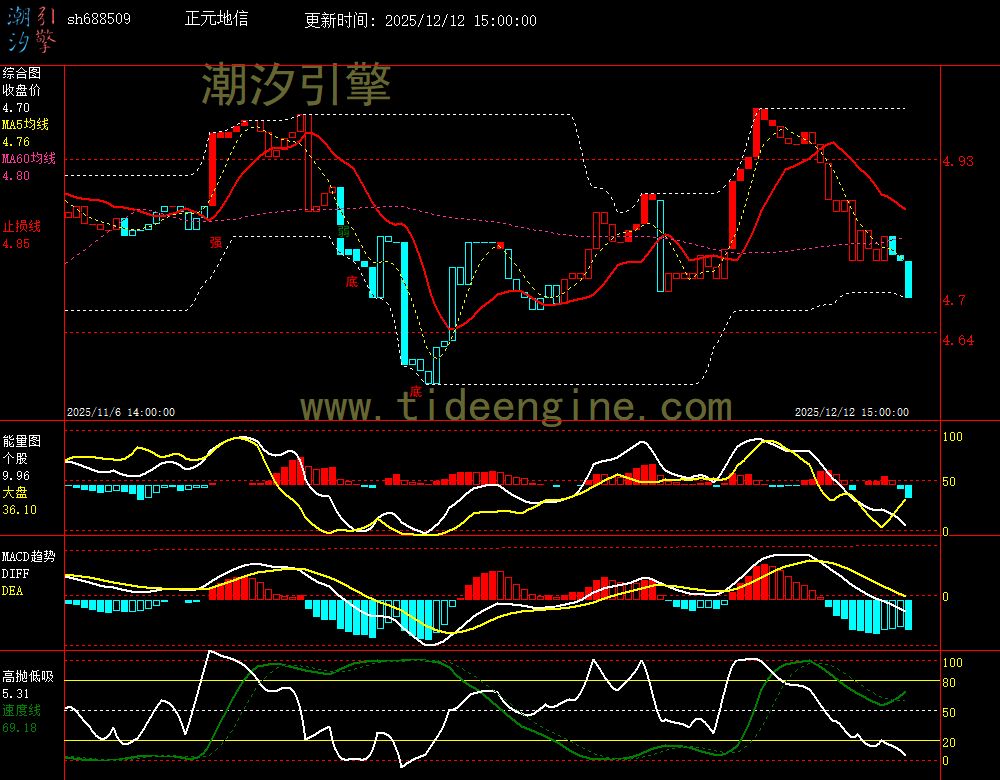 SH688509_60M.jpg SH688509_60M.jpg