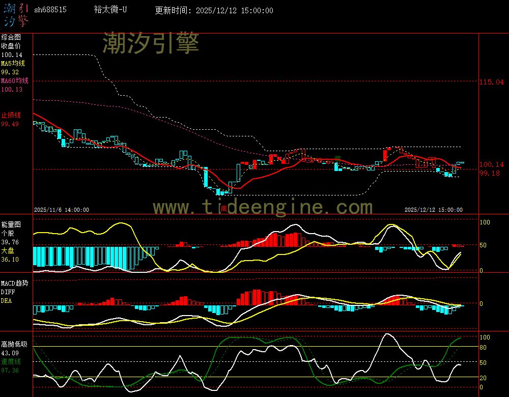 SH688515_60M.jpg SH688515_60M.jpg