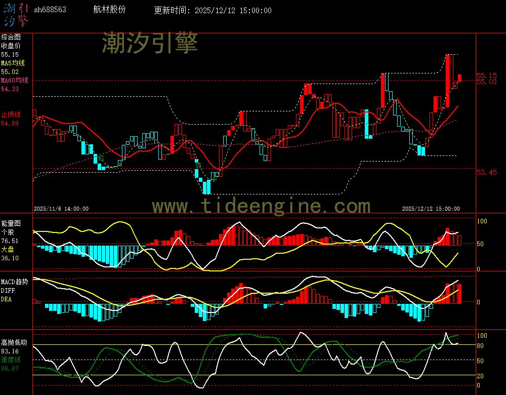 SH688563_60M.jpg SH688563_60M.jpg