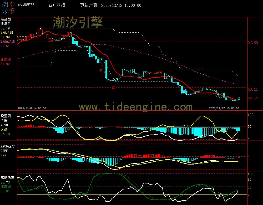 SH688576_60M.jpg SH688576_60M.jpg