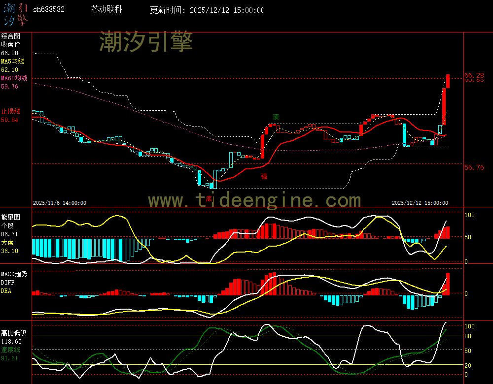 SH688582_60M.jpg SH688582_60M.jpg