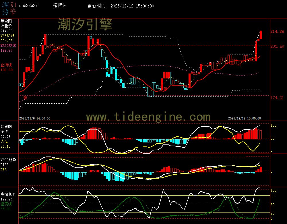 SH688627_60M.jpg SH688627_60M.jpg