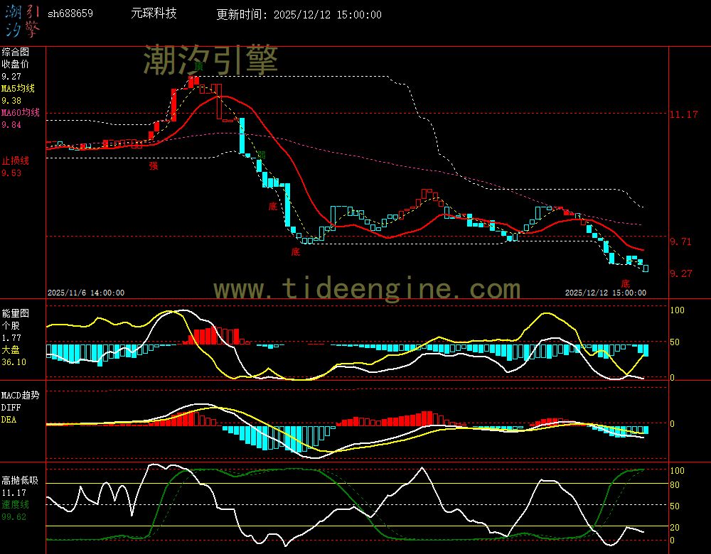 SH688659_60M.jpg SH688659_60M.jpg