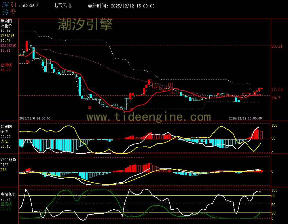 SH688660_60M.jpg SH688660_60M.jpg