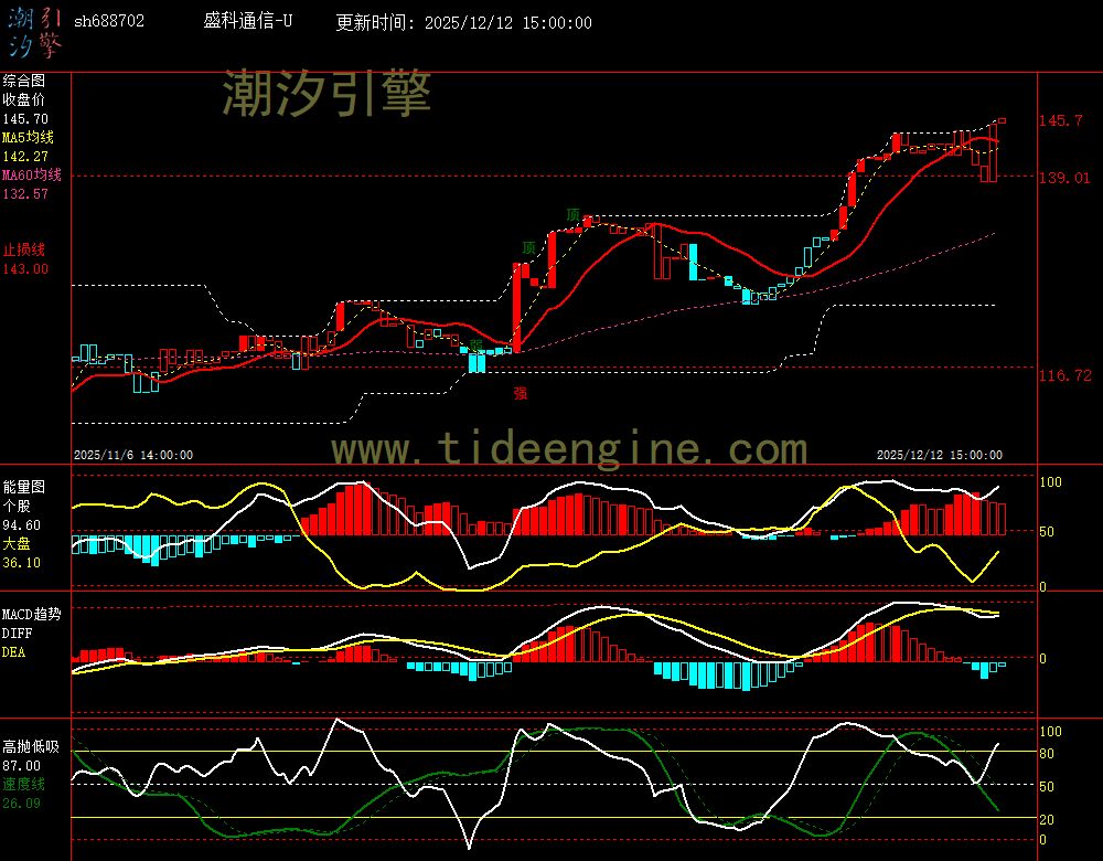 SH688702_60M.jpg SH688702_60M.jpg