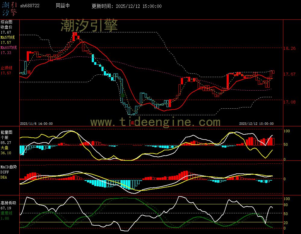 SH688722_60M.jpg SH688722_60M.jpg