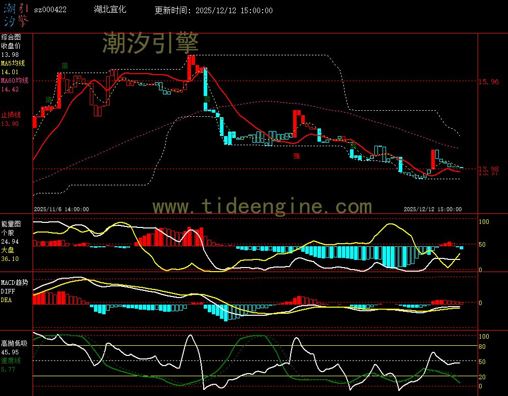 SZ000422_60M.jpg SZ000422_60M.jpg